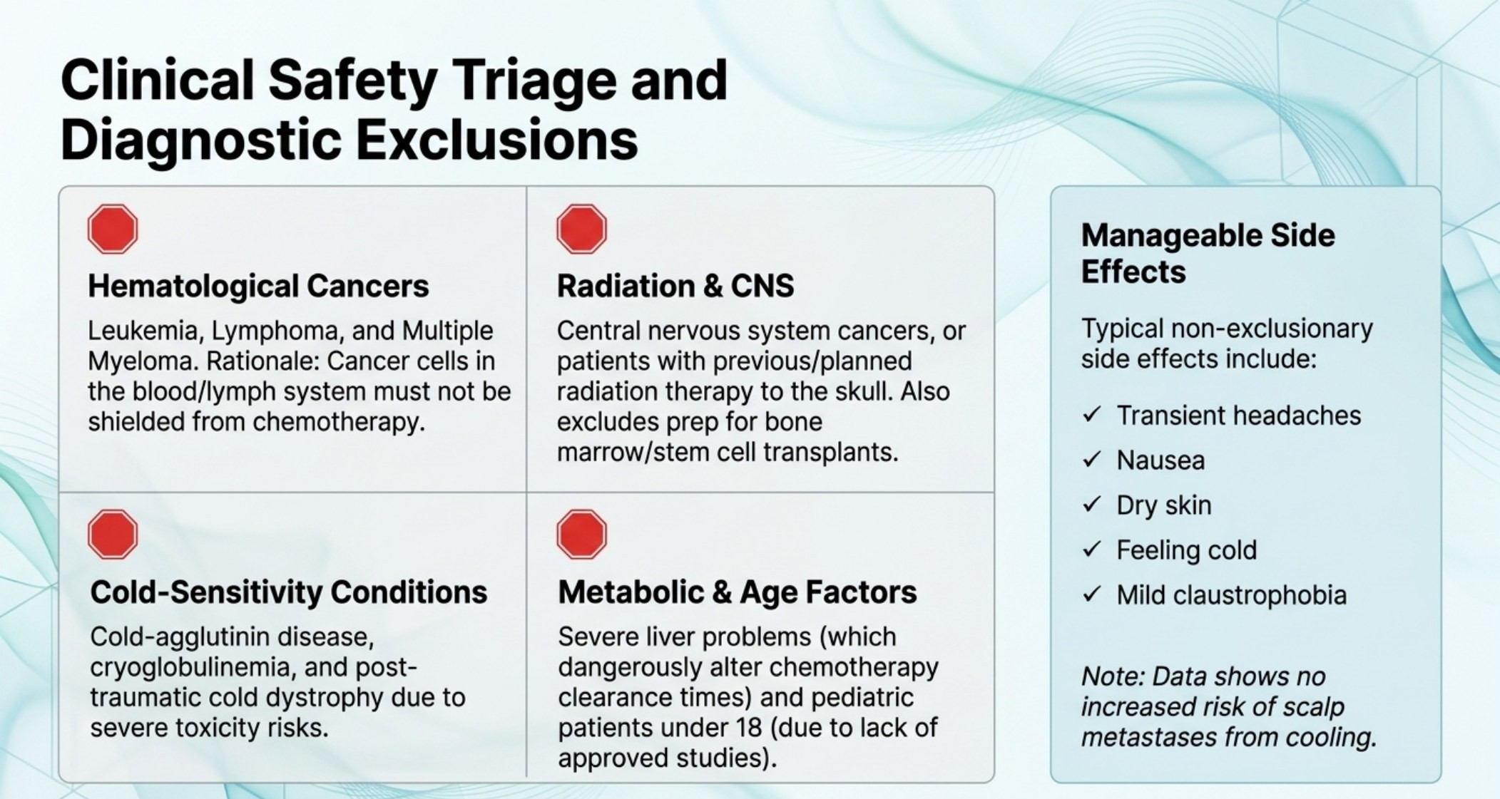 Scalp cooling safety triage: diagnostic exclusions and manageable side effects